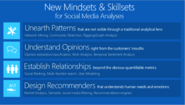 The Mindset, Skillset, Dataset Approach to Social Media
