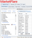 AdWords Reporting Tool | MarketFlare
