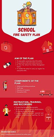 School Fire Safety Plan