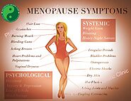 Symptoms of Menopause - Philadelphia Holistic Clinic - Dr. Tsan & Assoc.