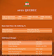 Apex Quebec Siddharth Vihar - Luxurious Flats NH-24, Ghaziabad