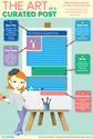Content Curation: The Art of a Curated Post [Infographic]