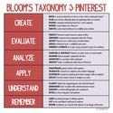 25 Ways To Use Pinterest With Bloom's Taxonomy