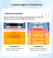 CaVstorm Super Cavitation 3.0 Fat Slim Vacuum Cup RF Machine