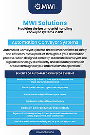Automation Conveyor Systems
