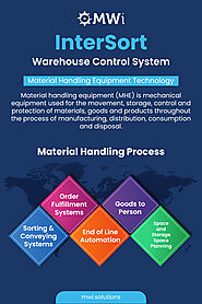 Material Handling Equipment Technology