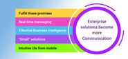 Enterprise solutions become more Communication-Centric with the onset of 2015