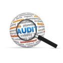 What is a Content Audit | Strategy