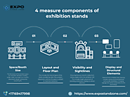 4 Measure Components of Exhibition Stands