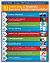 10 Step Process for Successful Enterprise Solution Implementation...!!!
