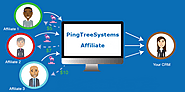 Affiliate Tracking Software - an Ideal Elucidation for Ecommerce