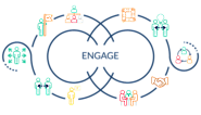 Sales Lead Management System Solution for Business