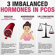 Hormonal Imbalance In PCOS: The 3 You Should Be Treating – Healthy PCOS