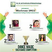 Winners of Biochrome 2022