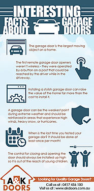 Facts About Garage Doors