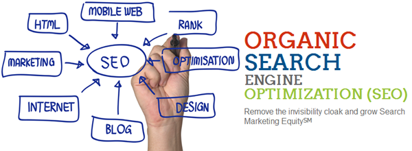 Headline for SEO (Search Engine Optimization)