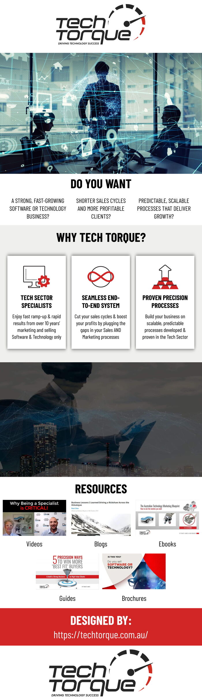 This infographic is designed by Tech Torque