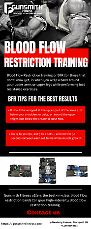 Gunsmith Fitness — Looking for the blood flow restriction training?...