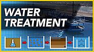 What is the process of a water treatment plant?