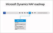 Dynamics NAV Corfu Update - Microsoft Convergence 2015