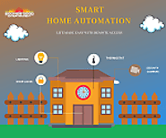 Sounds Good Entertainment — 4 Types of Home Automation in Sandy to Consider!