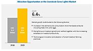 Livestock Grow Lights Market by Type, Livestock, Region - 2023 | MarketsandMarkets