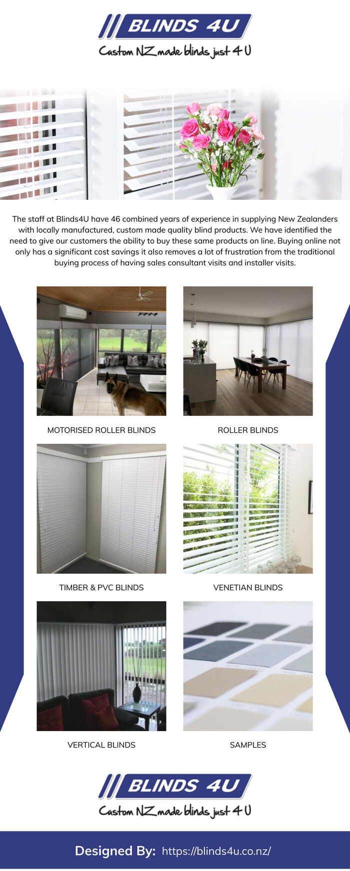 This infogrpahic is designed by Blinds 4 U