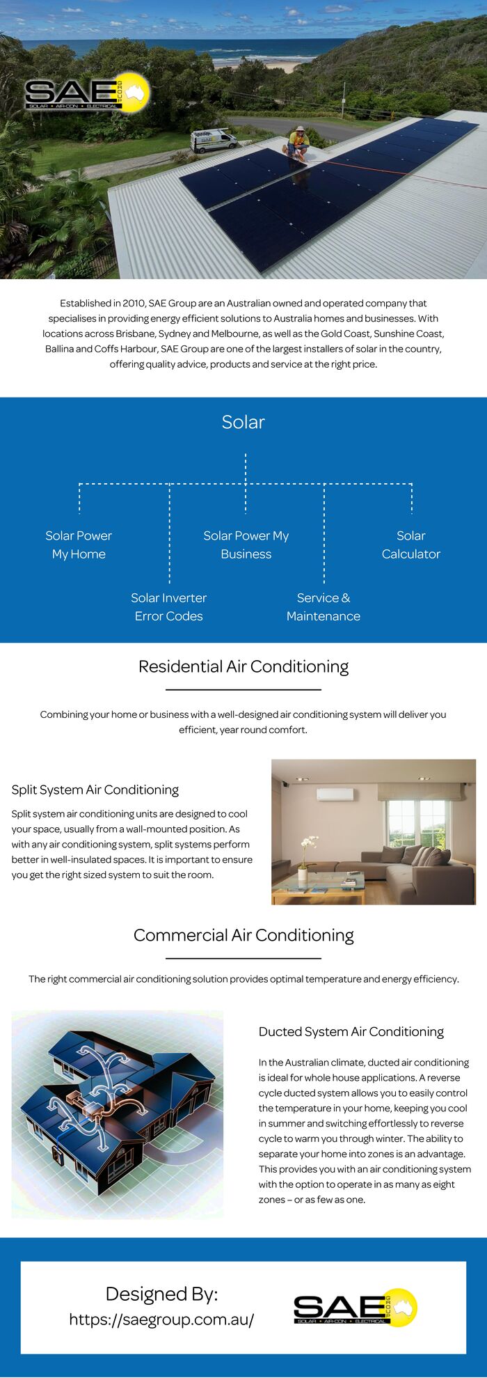 This infographic is designed by SAE Group