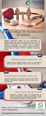 Expat Health Insurance in Dubai