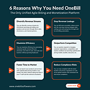6 Major Reasons Why You Need A Unified Agile Billing & Monetization Software