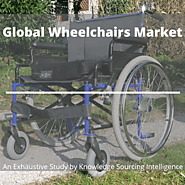 Global Wheelchairs Market projected to grow at a CAGR of 7.67% by 2026