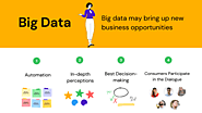 How does big data help to bring up new business opportunities?