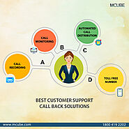 Best Customer Support Call Back Solutions