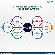 How Does Cloud Telephony Help in Cost Savings? – MCUBE