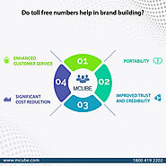 Do toll-free numbers help in brand building – MCUBE