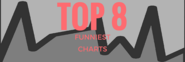 Top 8 funniest charts