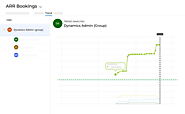 CRM built for B2B Software Companies – SaaS CRM Software