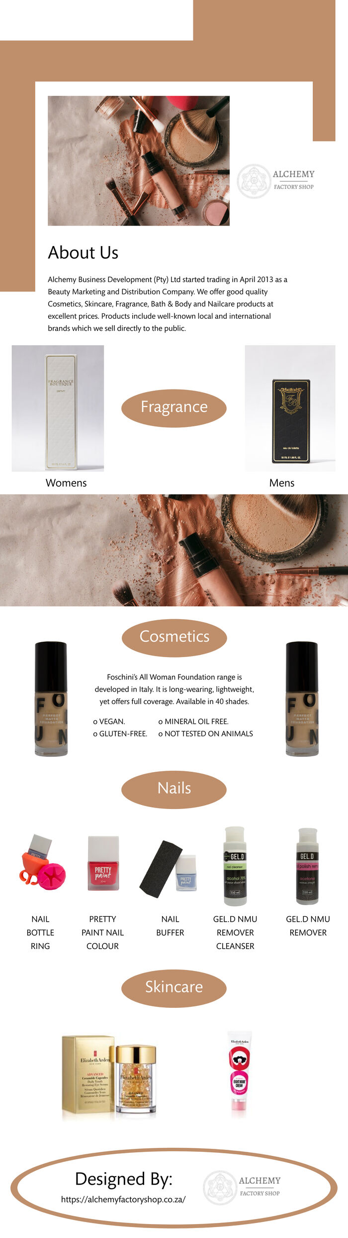 This infographic is designed by Alchemy Cosmetics Factory Shop
