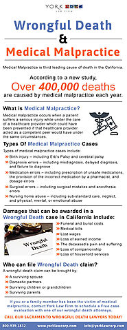 Contact Best Medical Malpractice Attorneys in Sacramento -  Yorklawcorp USA