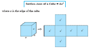 How To Find The Area Of A Cube - Tutorbin.com