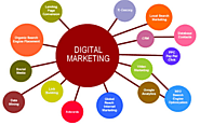Oliver Wood Perth - Advantages of using Digital Marketing