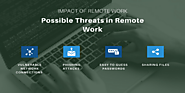 Impact Of Remote Work: New Threats And Solutions - EXEIdeas – Let's Your Mind Rock
