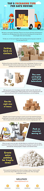 Check out Packaging Tips for a Safe Move: wellpackeurope — LiveJournal