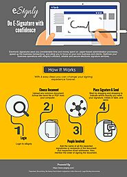 What HIPAA Rules Say About Electronic Signatures