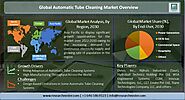 Automatic Tube Cleaning Market Overview, Size, Share, Growth, Business Scenario, Insights, Industry Analysis, and For...