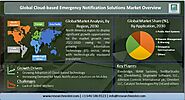 Global Cloud-Based Emergency Notification Solution Market Evaluation, Competition Tracking, And Regional Analysis 2030