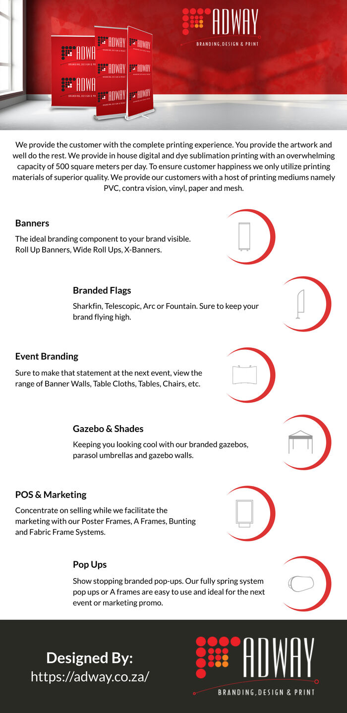 This infographic is designed by Adway