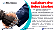 Global Collaborative Robot Market strategic assessment and forecast till 2026