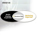 Revolution Media Inc | Marketing | Media buying services