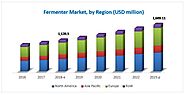 Fermenters Market - Global Forecast to 2023